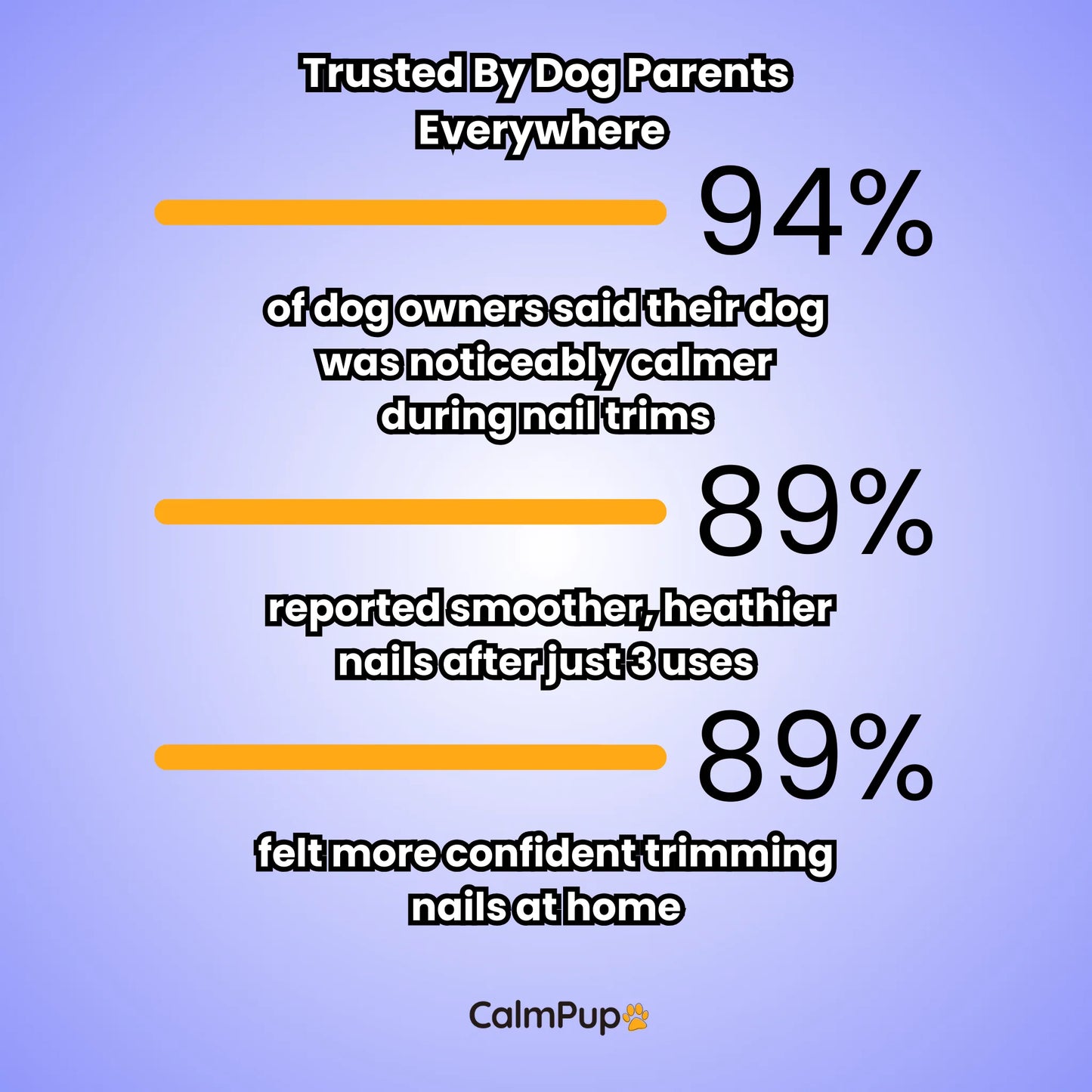 The Whispaw Silent Nail Trimmer